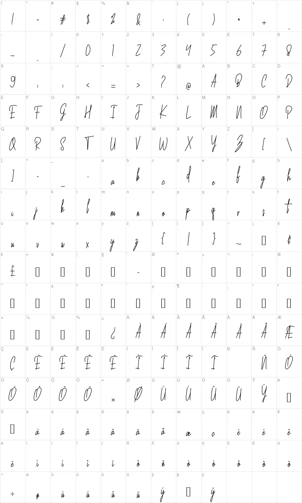 Pitulasanfont character map