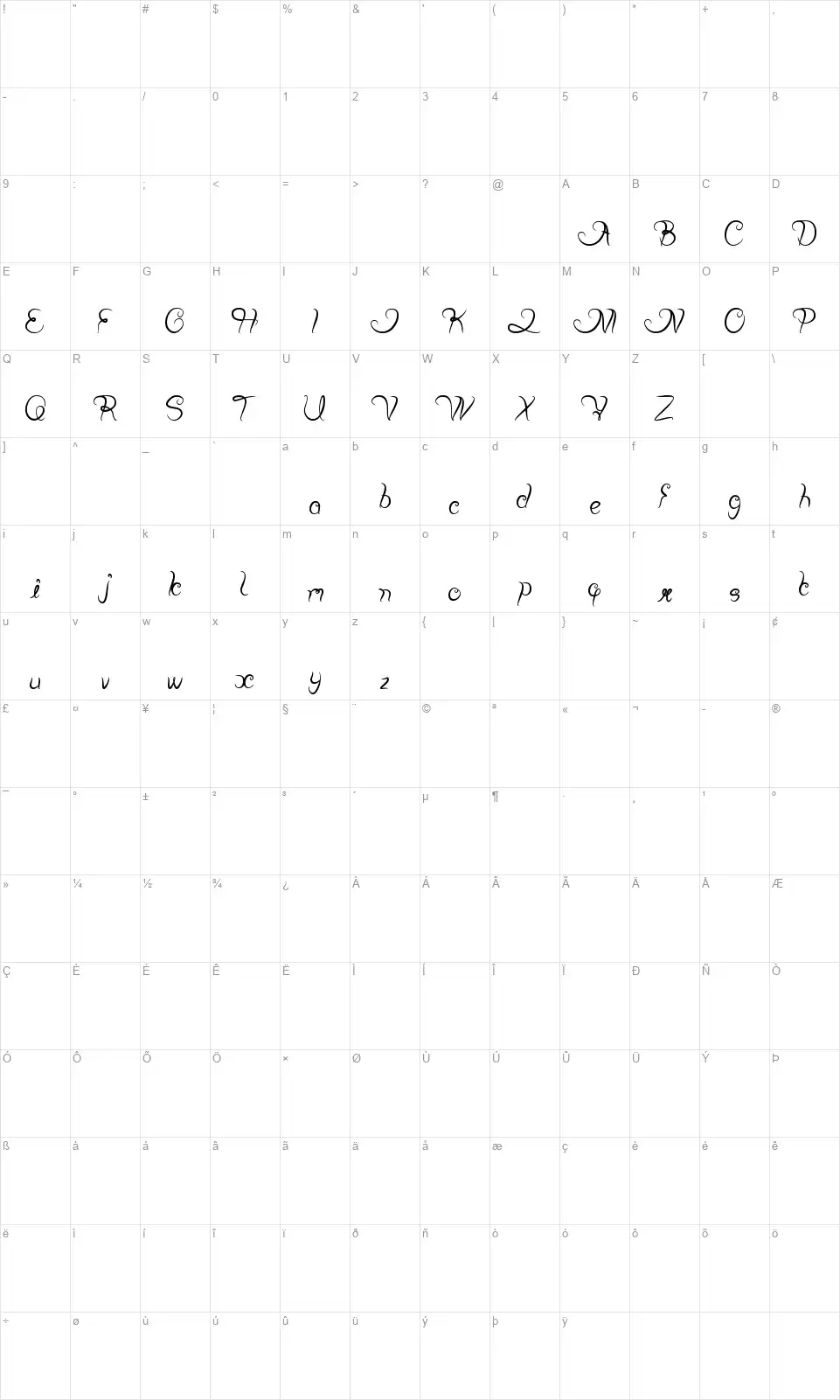 Planting and Seedingfont character map