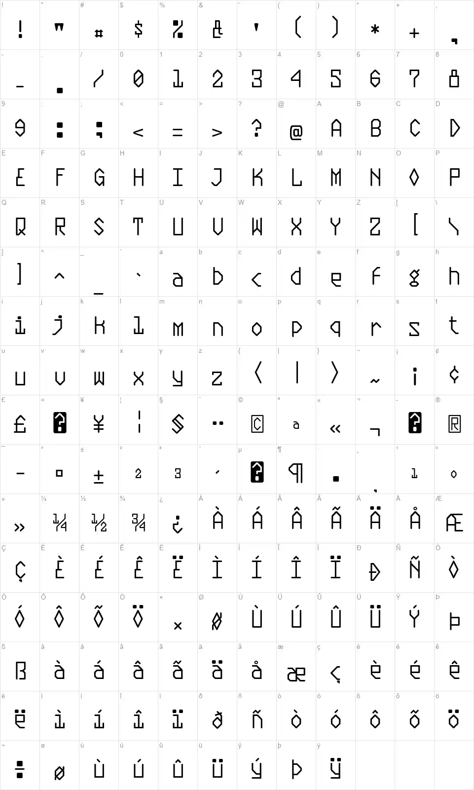 Plasmaticfont character map