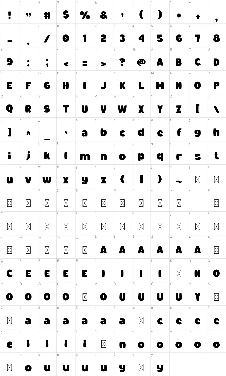 Playgame Mapa de caracteres Playgamefont character map