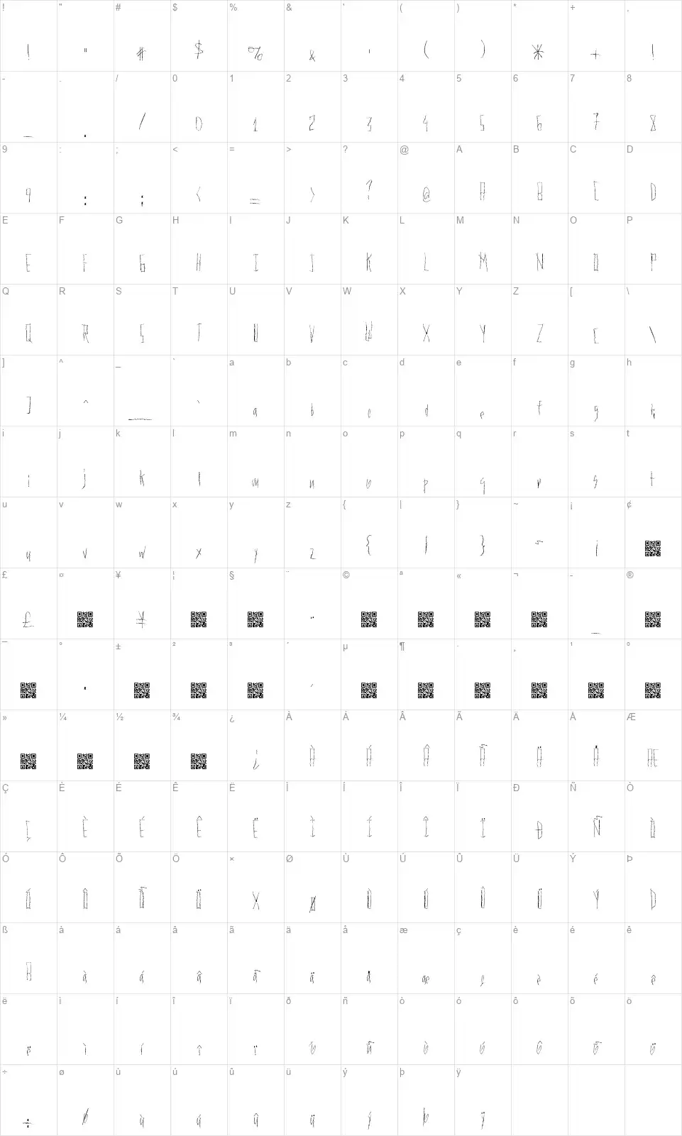 Plenty Of Metalfont character map