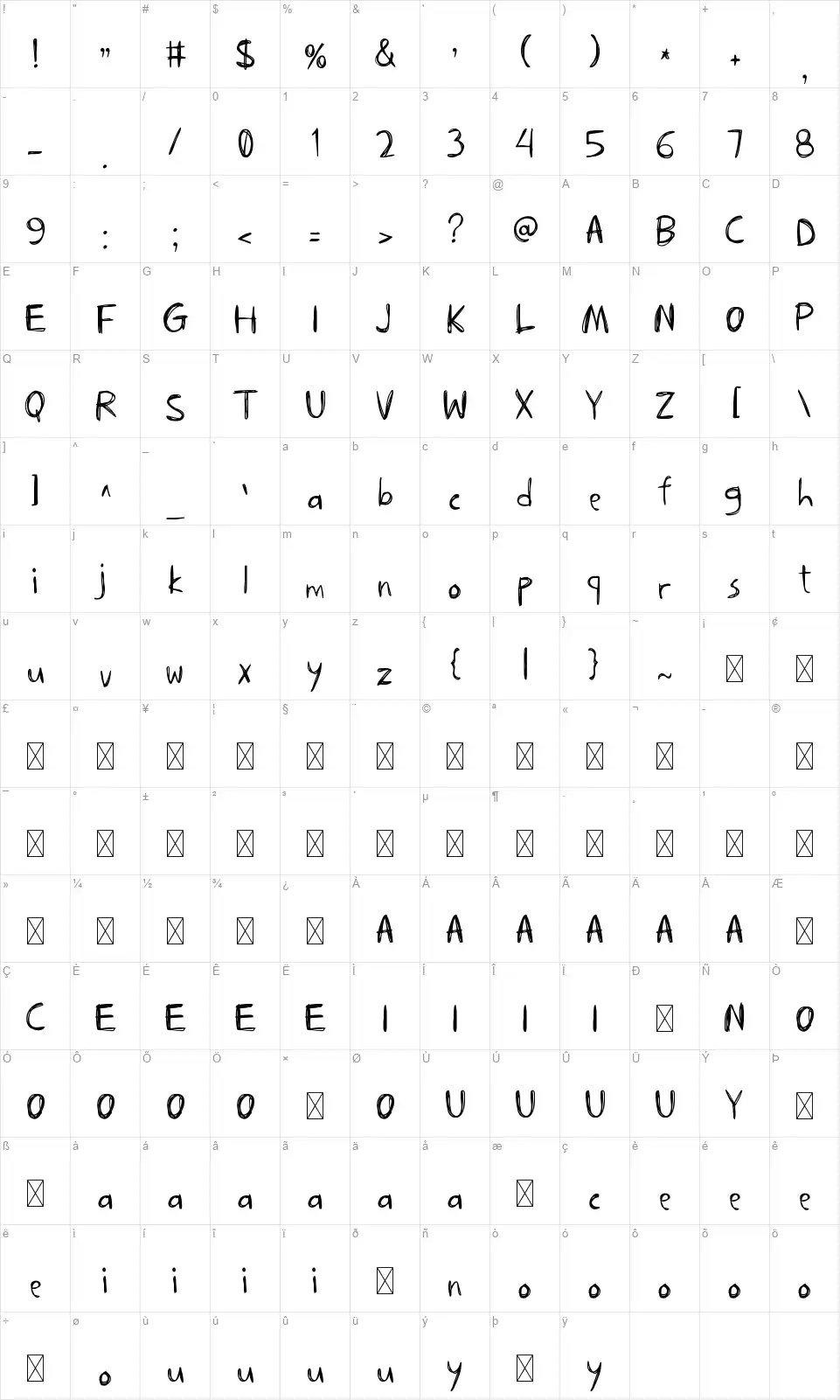 Poesingfont character map