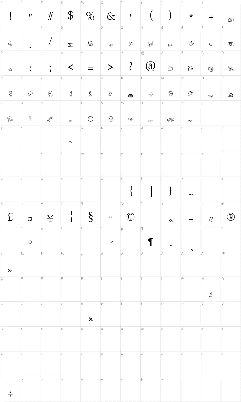 Pokemonafont character map