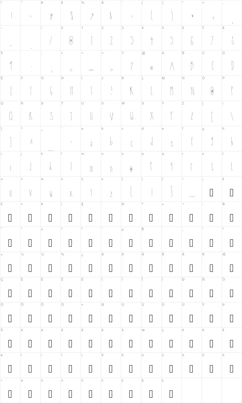Posey Blossomfont character map