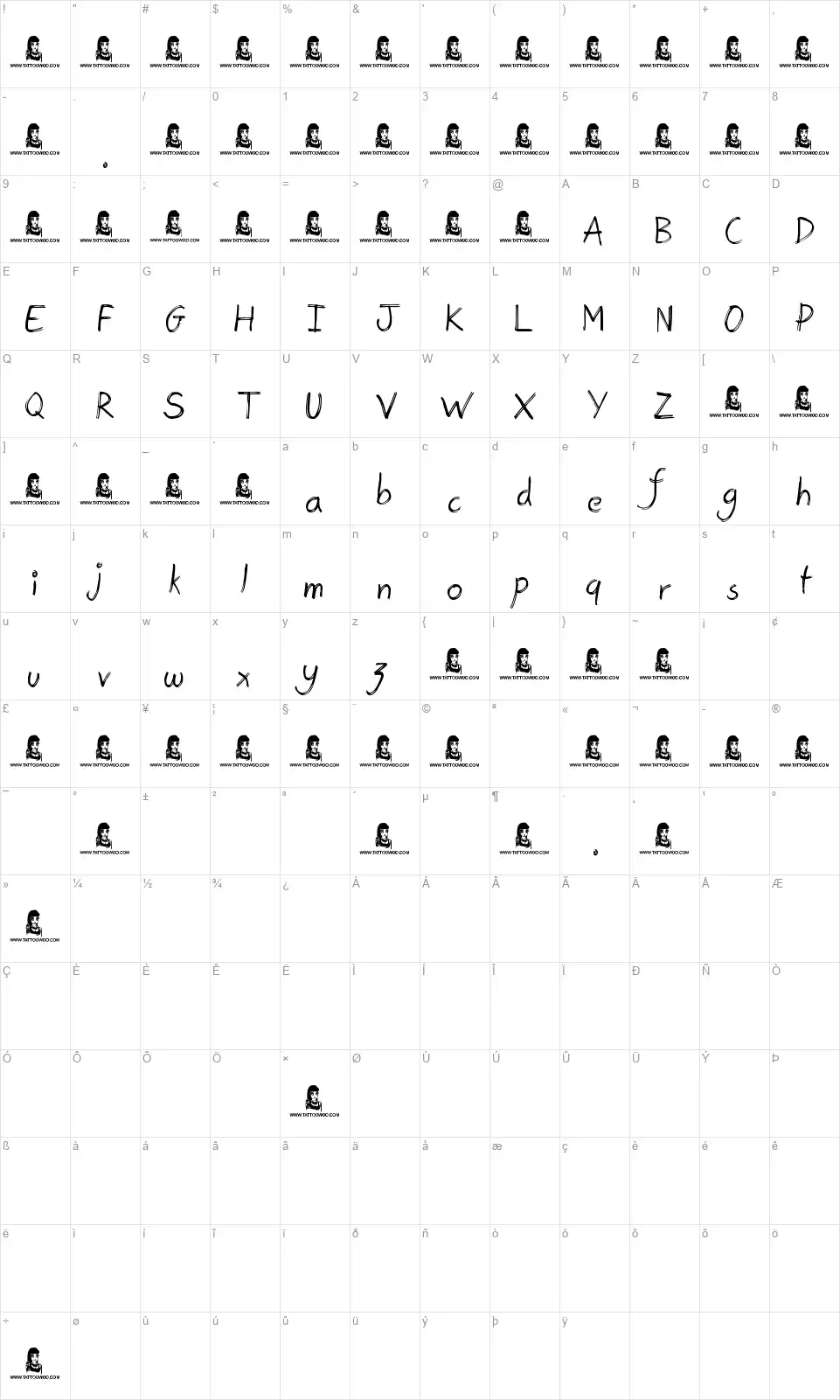 Postcard From Marsfont character map