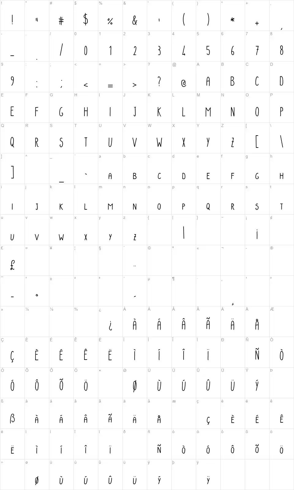Potatoes And Peasfont character map
