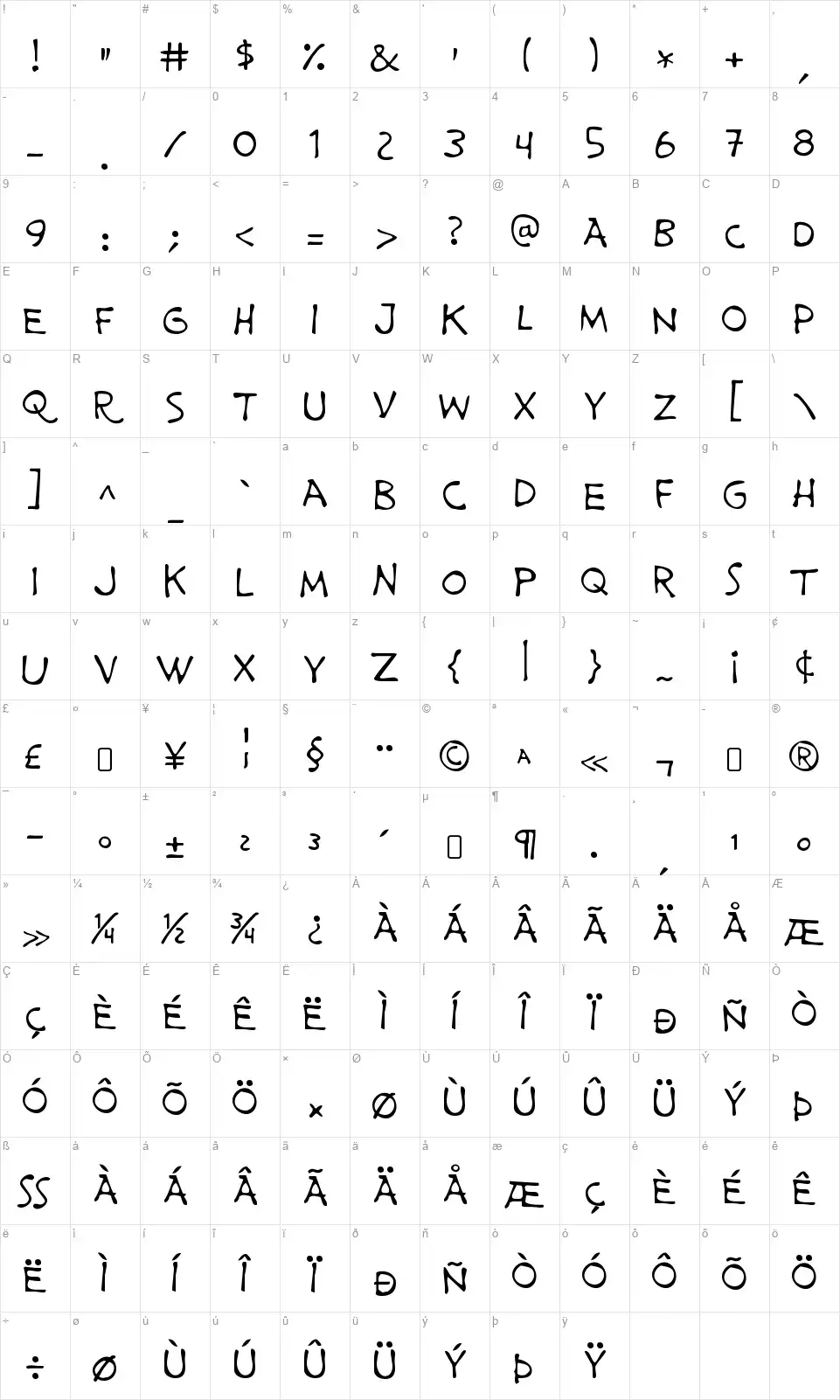 Prime Minister of Canadafont character map