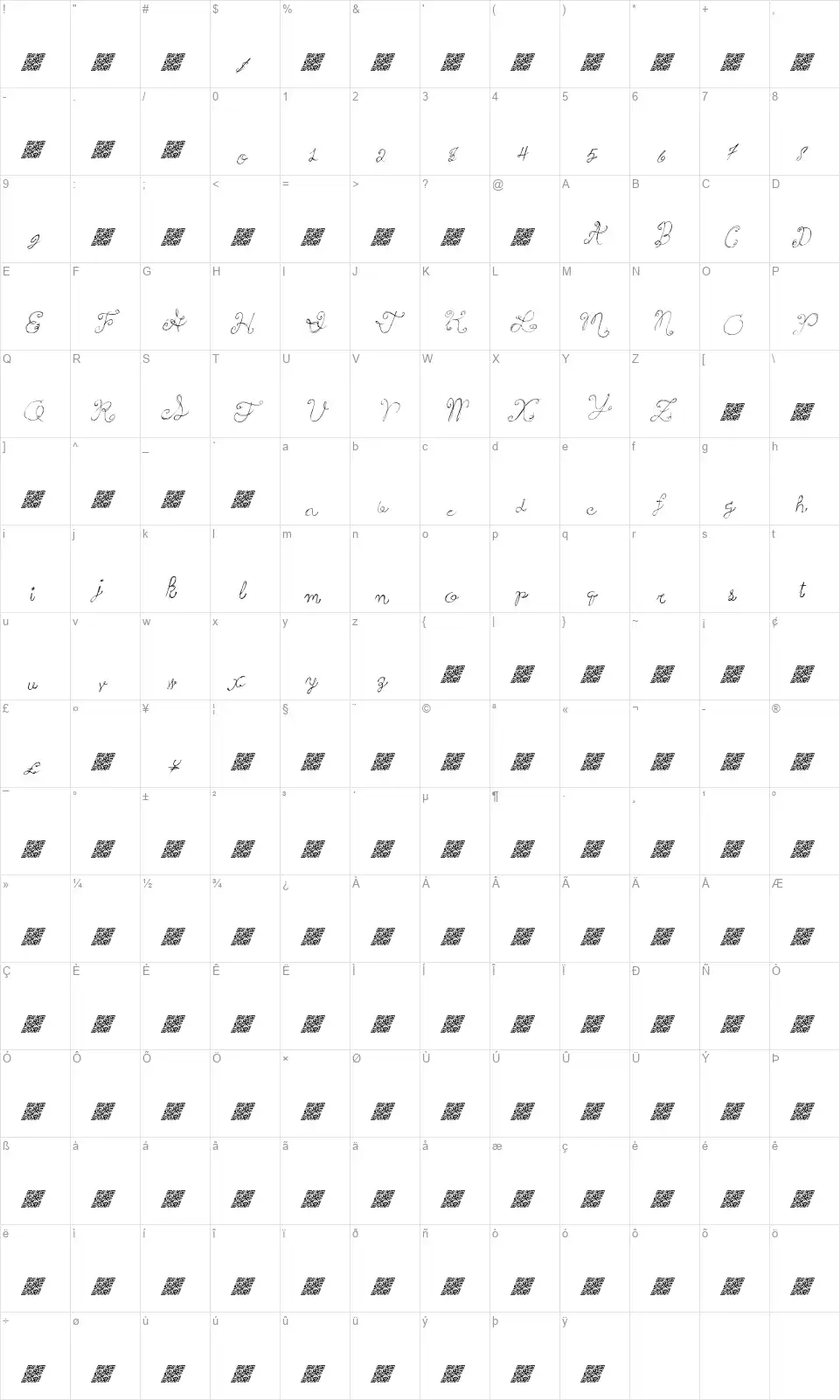 Princess Cakefont character map