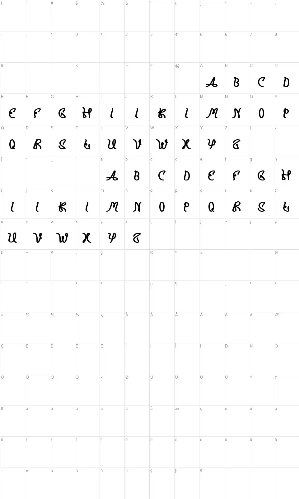 Prudentfont character map