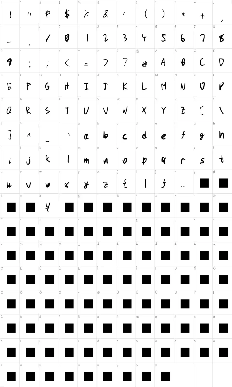 PuchiMonofont character map