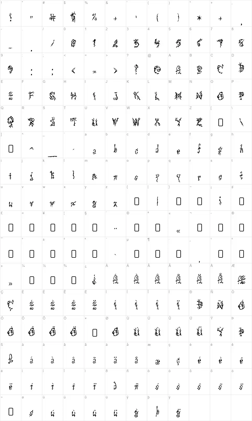 Pulse Statefont character map