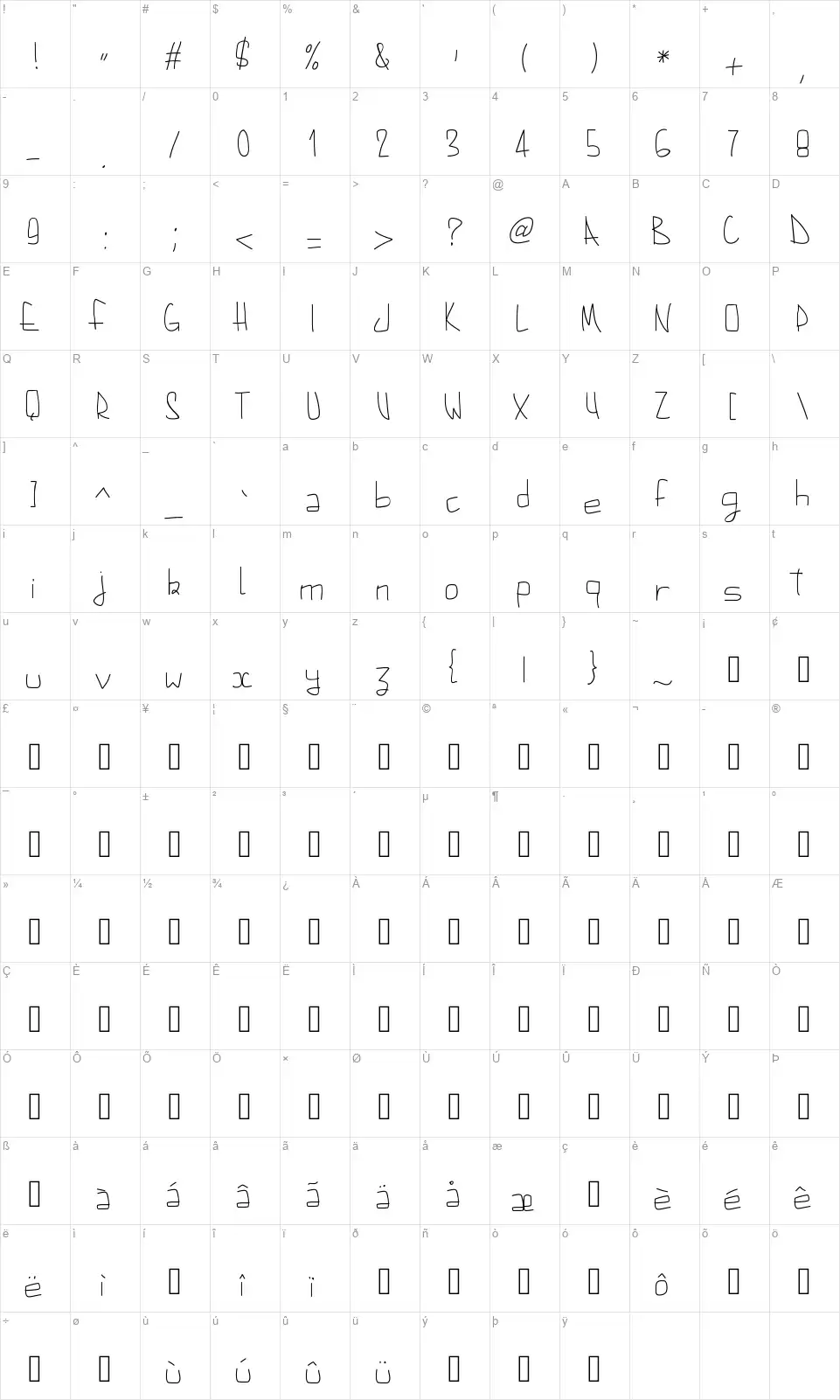 PW Augustfont character map