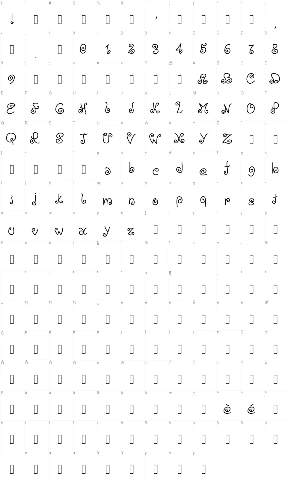 PW Loopsfont character map