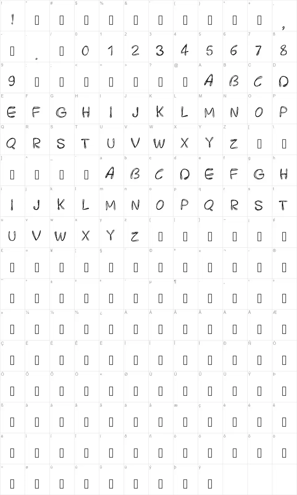 PW Rounded Scratchfont character map