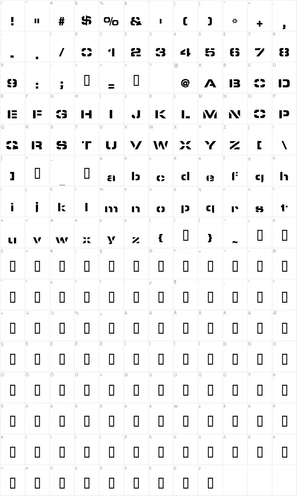 Pyrostylefont character map