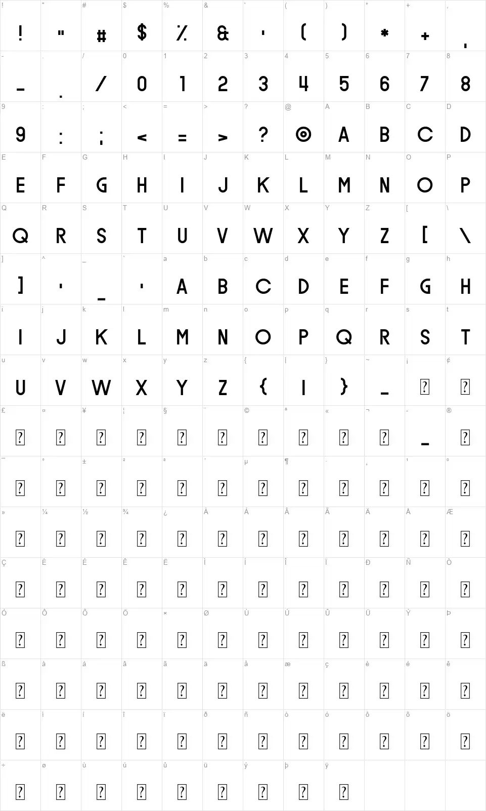 Q for the Memoriesfont character map