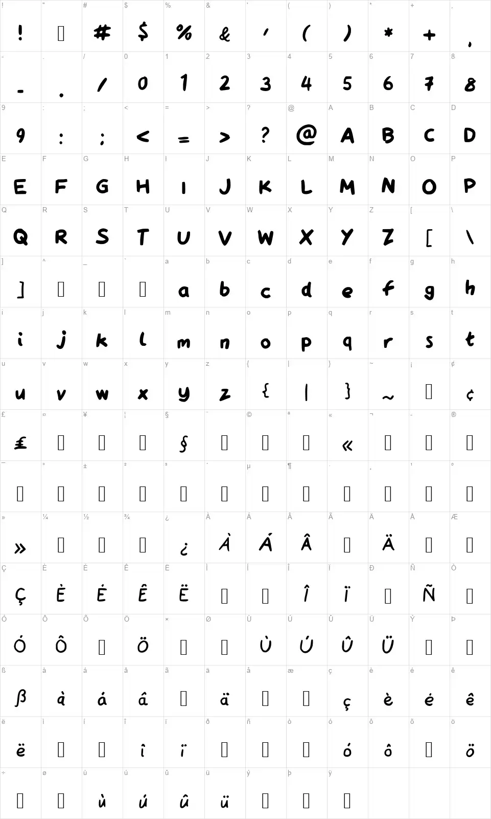 QA Reportsfont character map