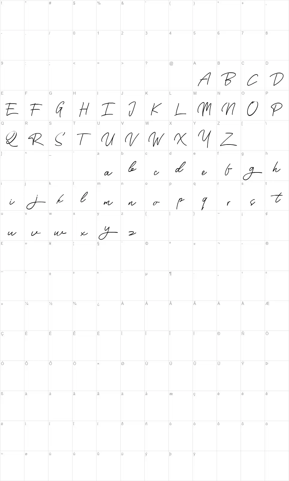 Qallanifont character map