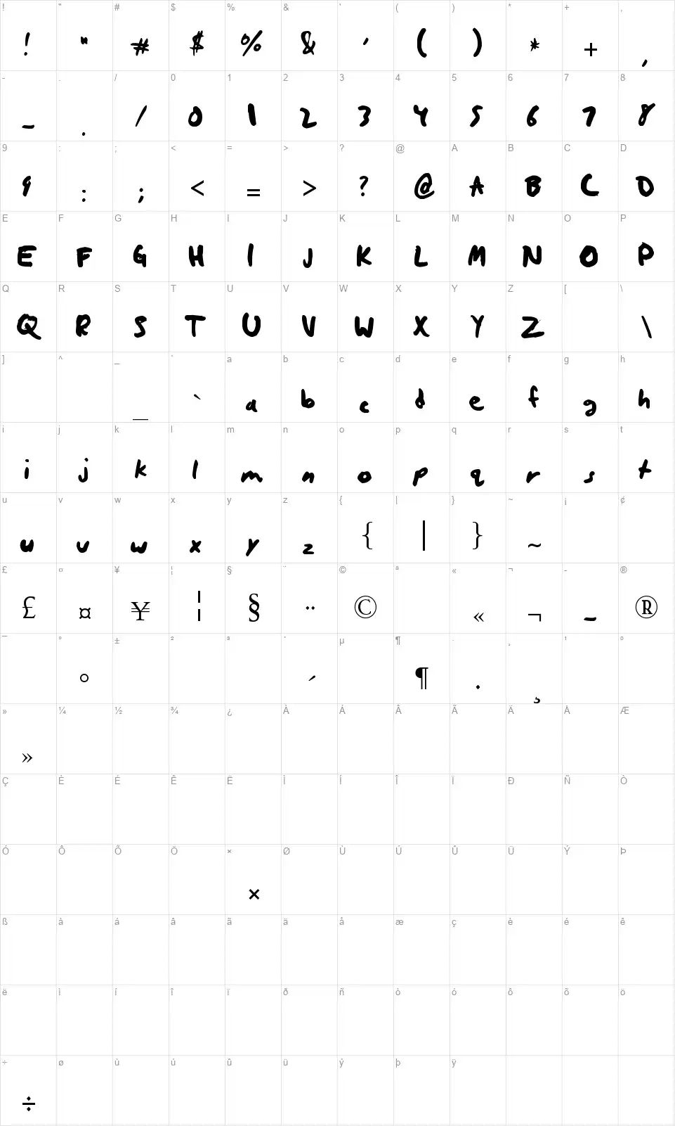 Quickritefont character map
