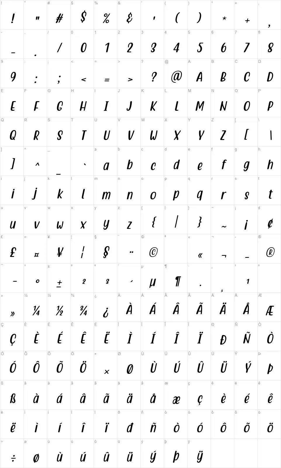 Quotablefont character map