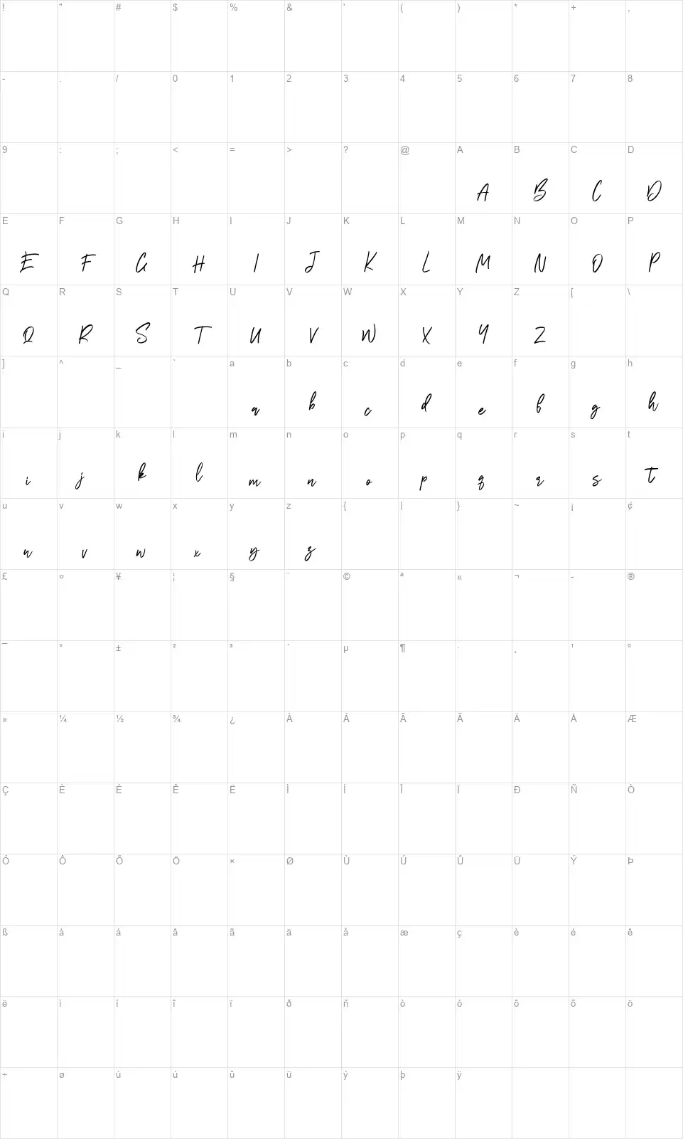 Rabbit Oaksfont character map