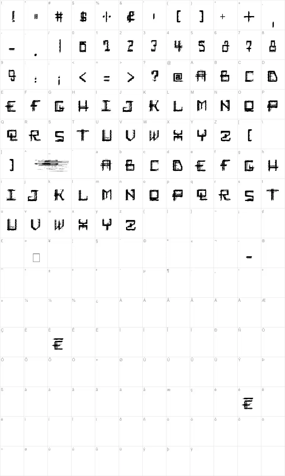 Rabid Sciencefont character map