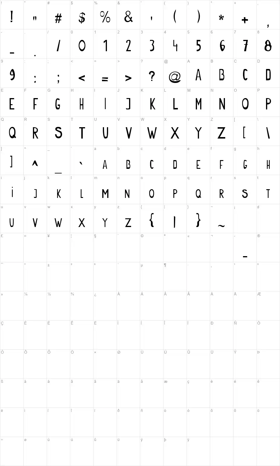 Radar Twofont character map