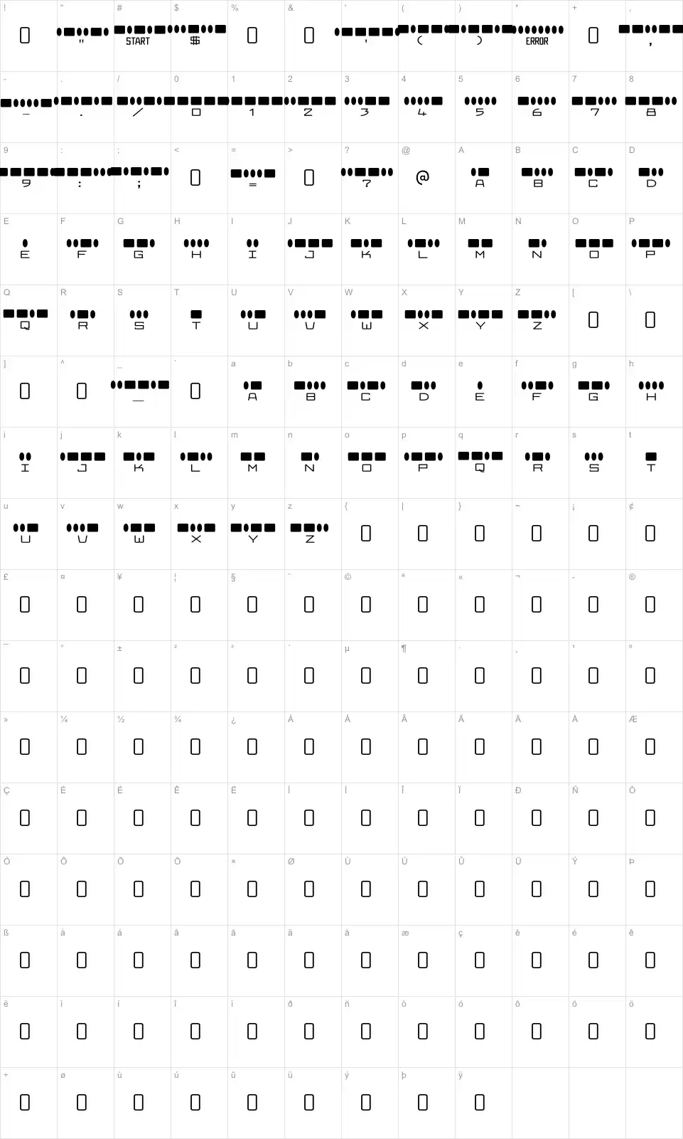 Radios in Motion Mapa de caracteres Radios in Motionfont character map