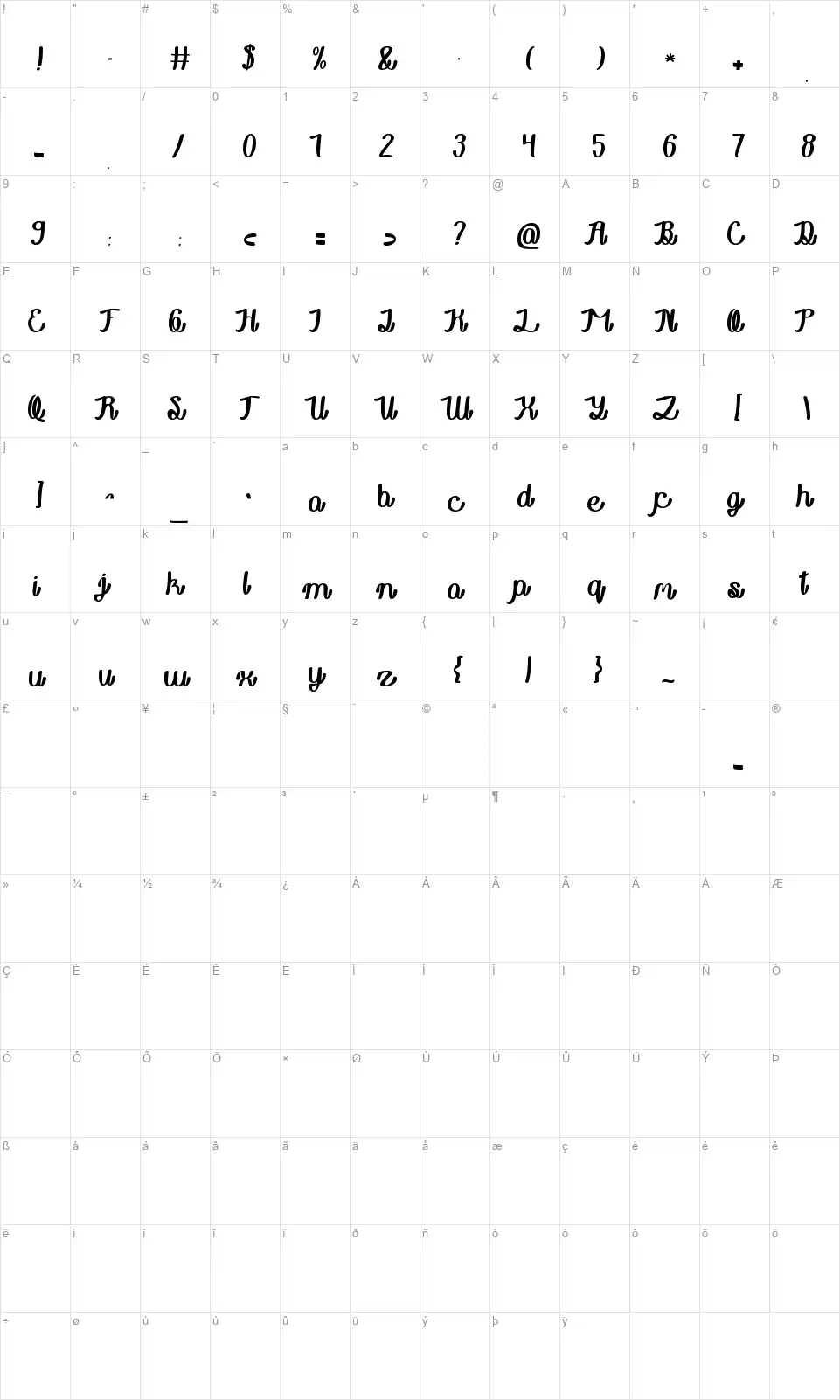 Rainboy in lovefont character map