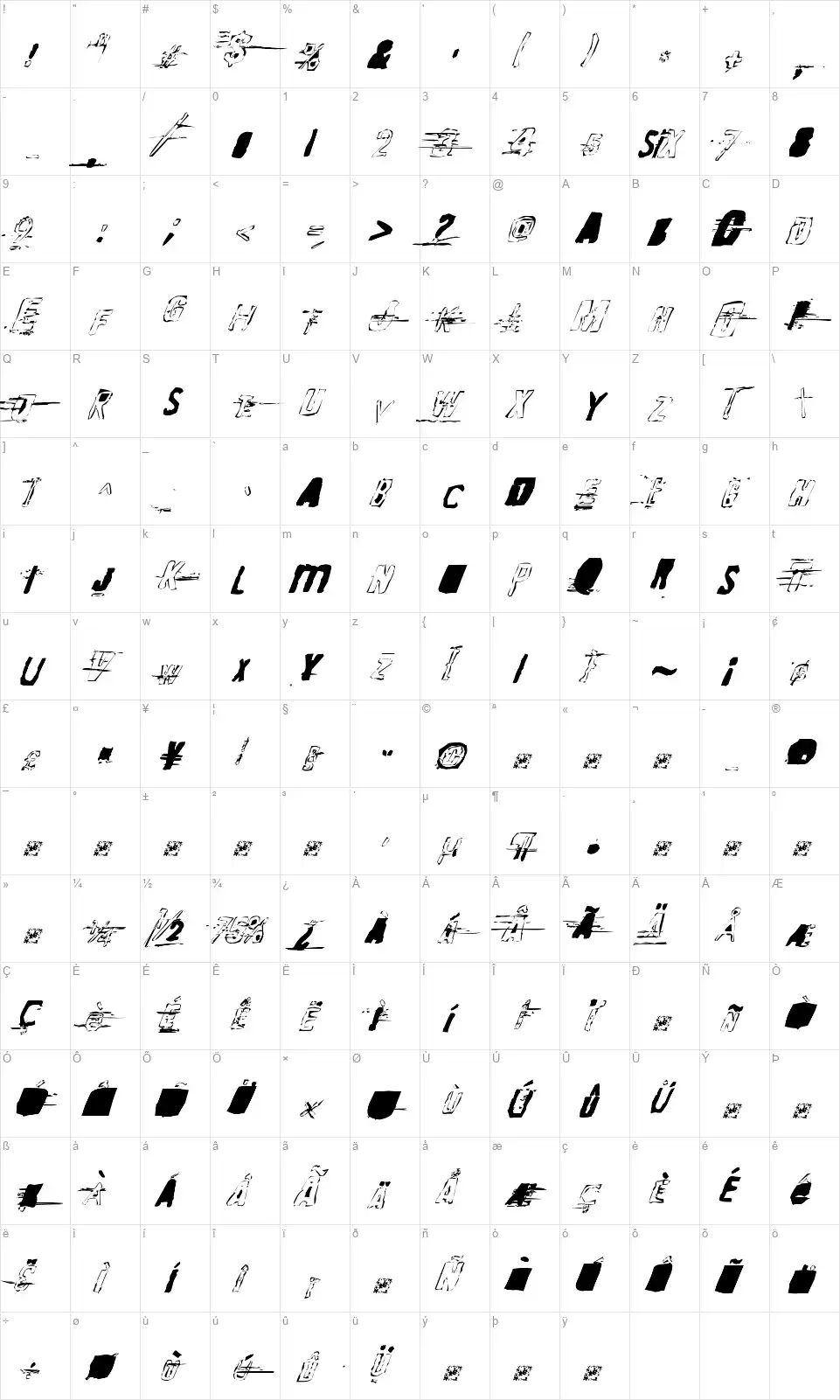 Random Change In Moodfont character map