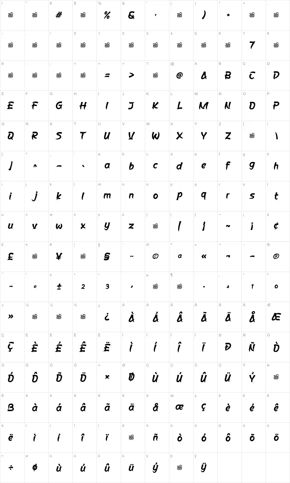 Reasin Brukut Mapa de caracteres Reasin Brukutfont character map