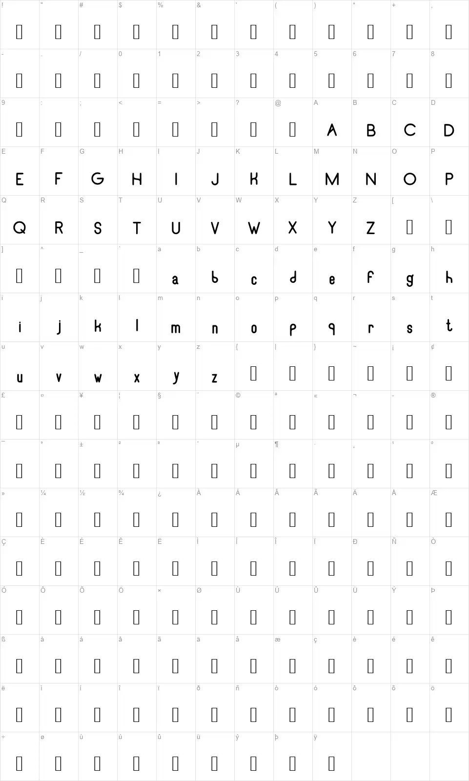 Recinos Scriptfont character map