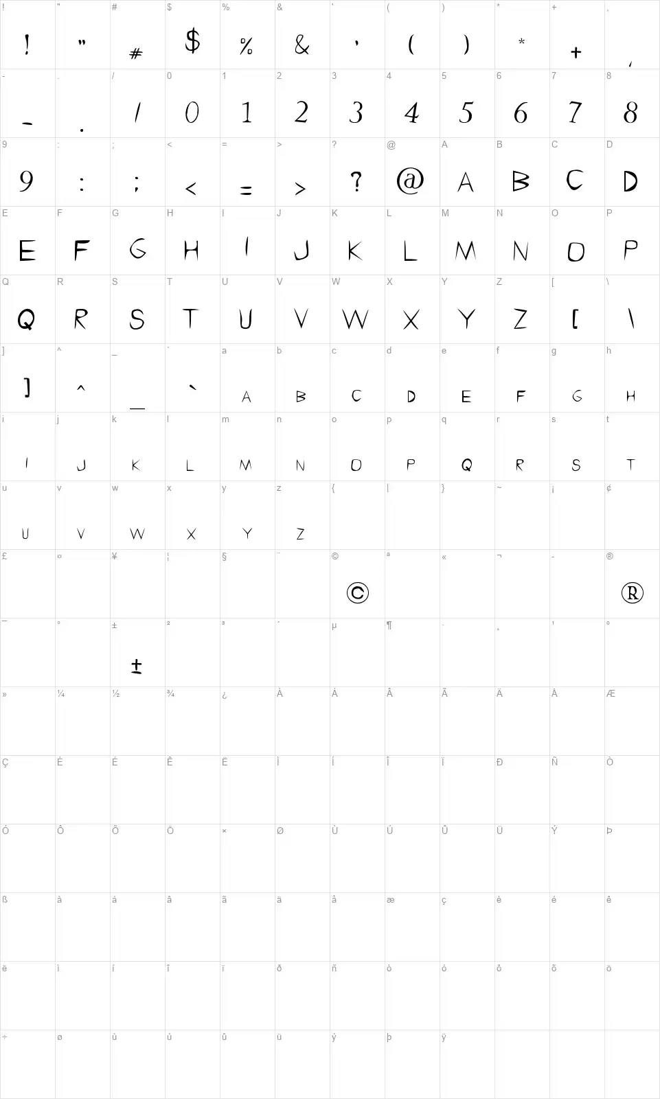 Recycled Bitfont character map