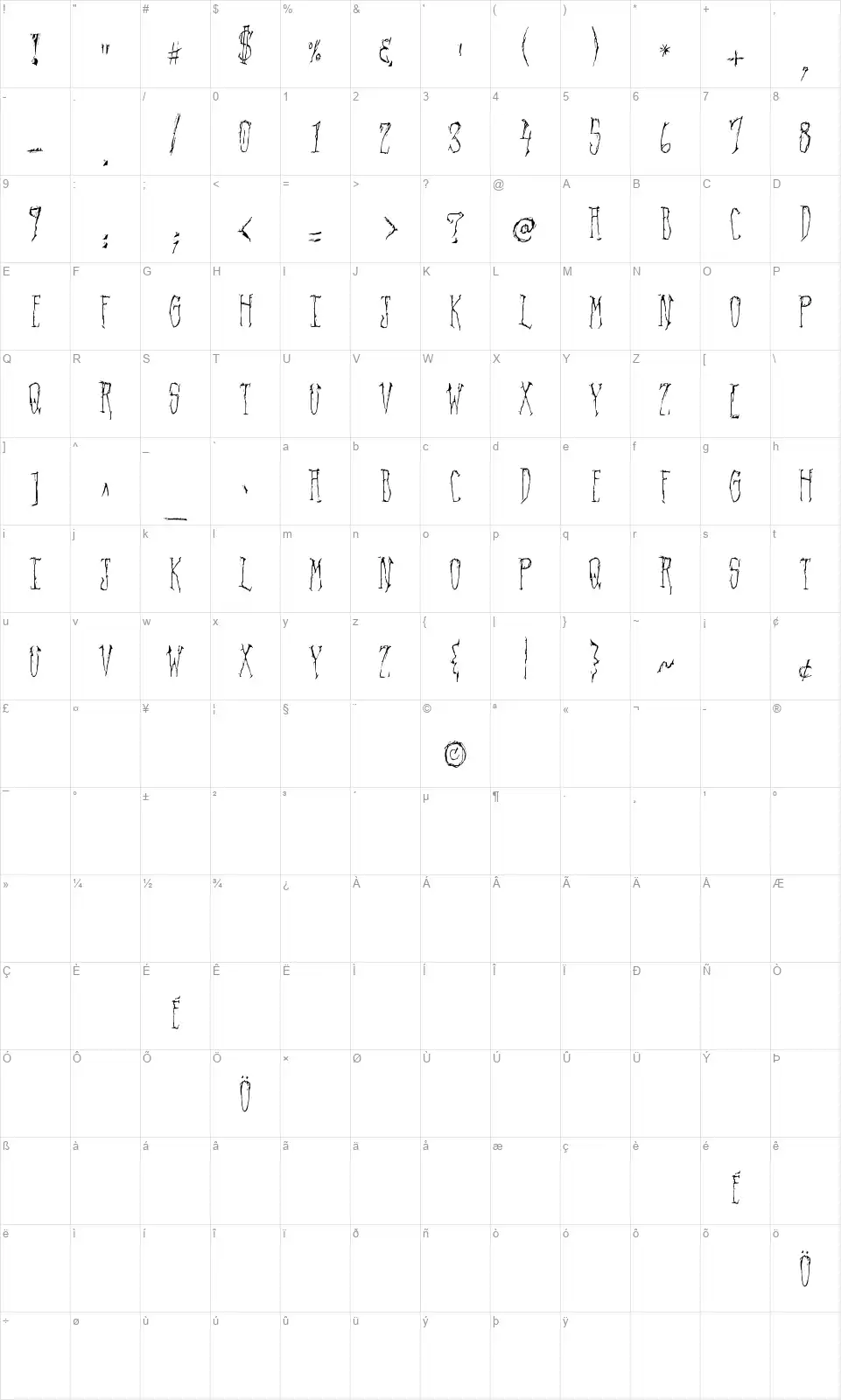 Regal Demisefont character map