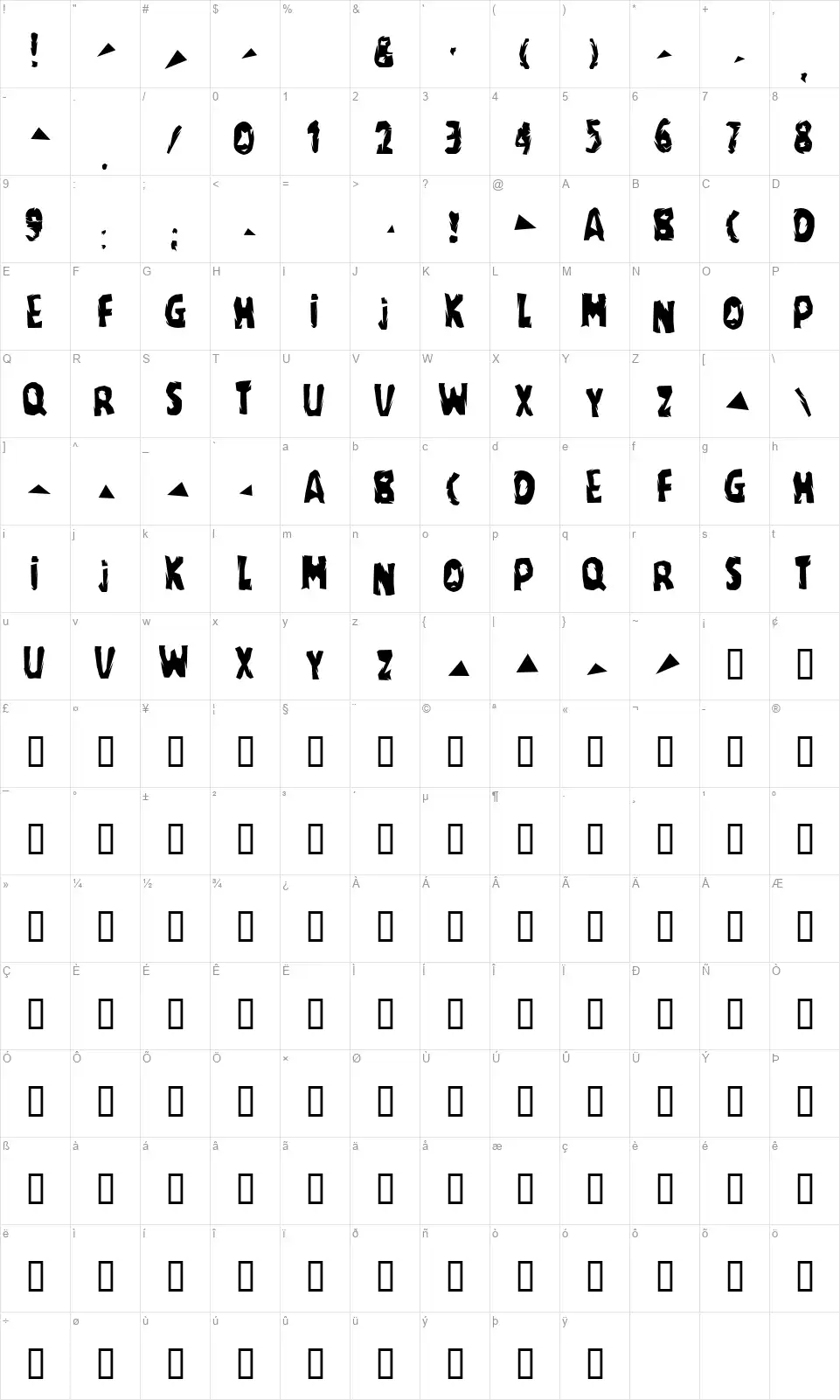 Regimefont character map