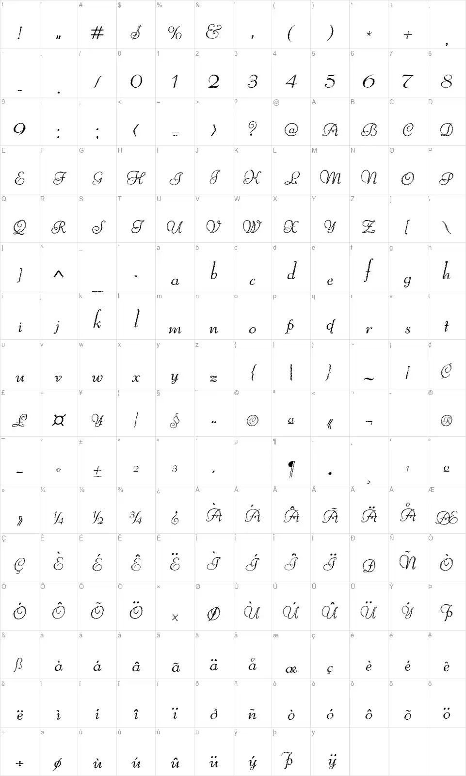 Reliantfont character map