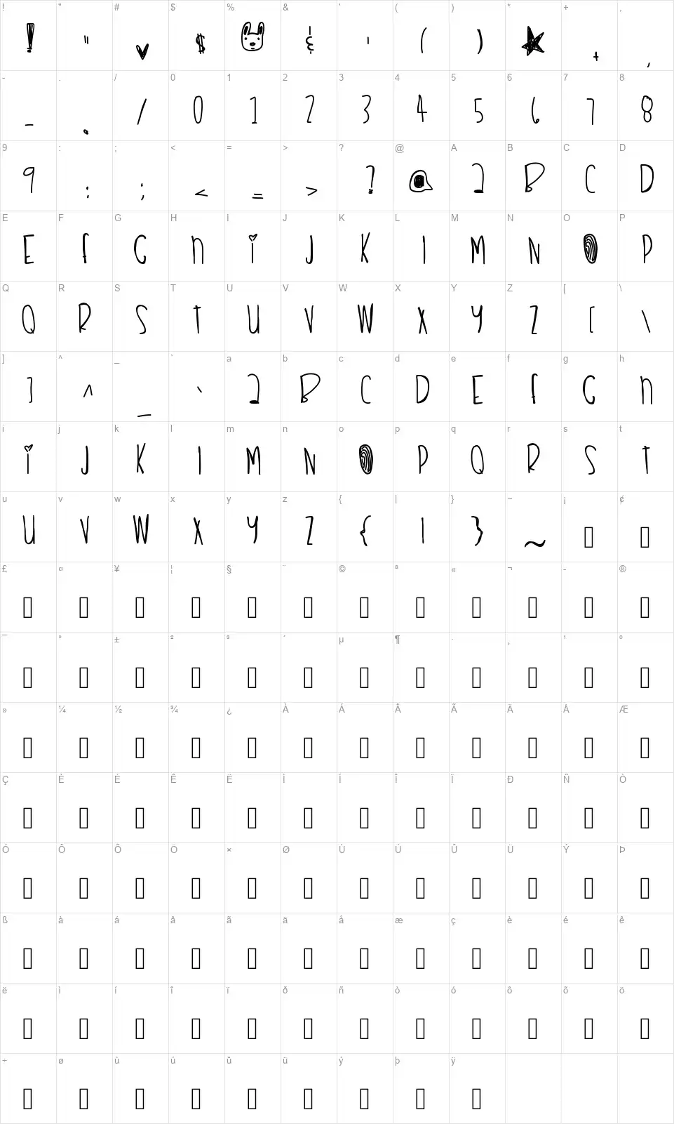 Remix This Dope Shitfont character map