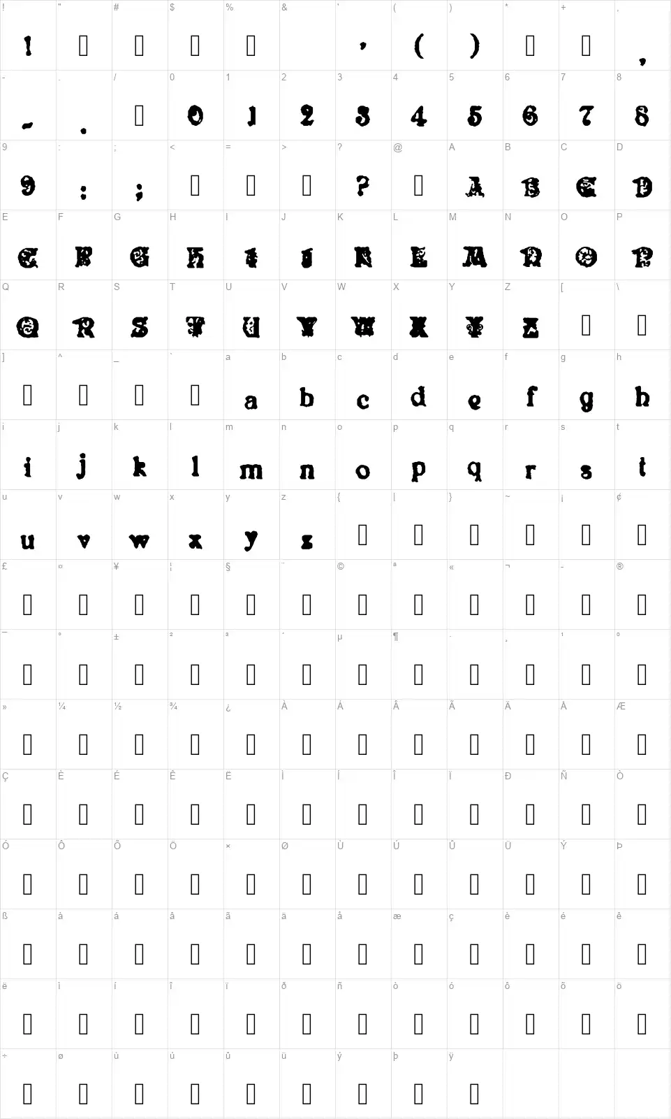 Renaissance is Chasefont character map