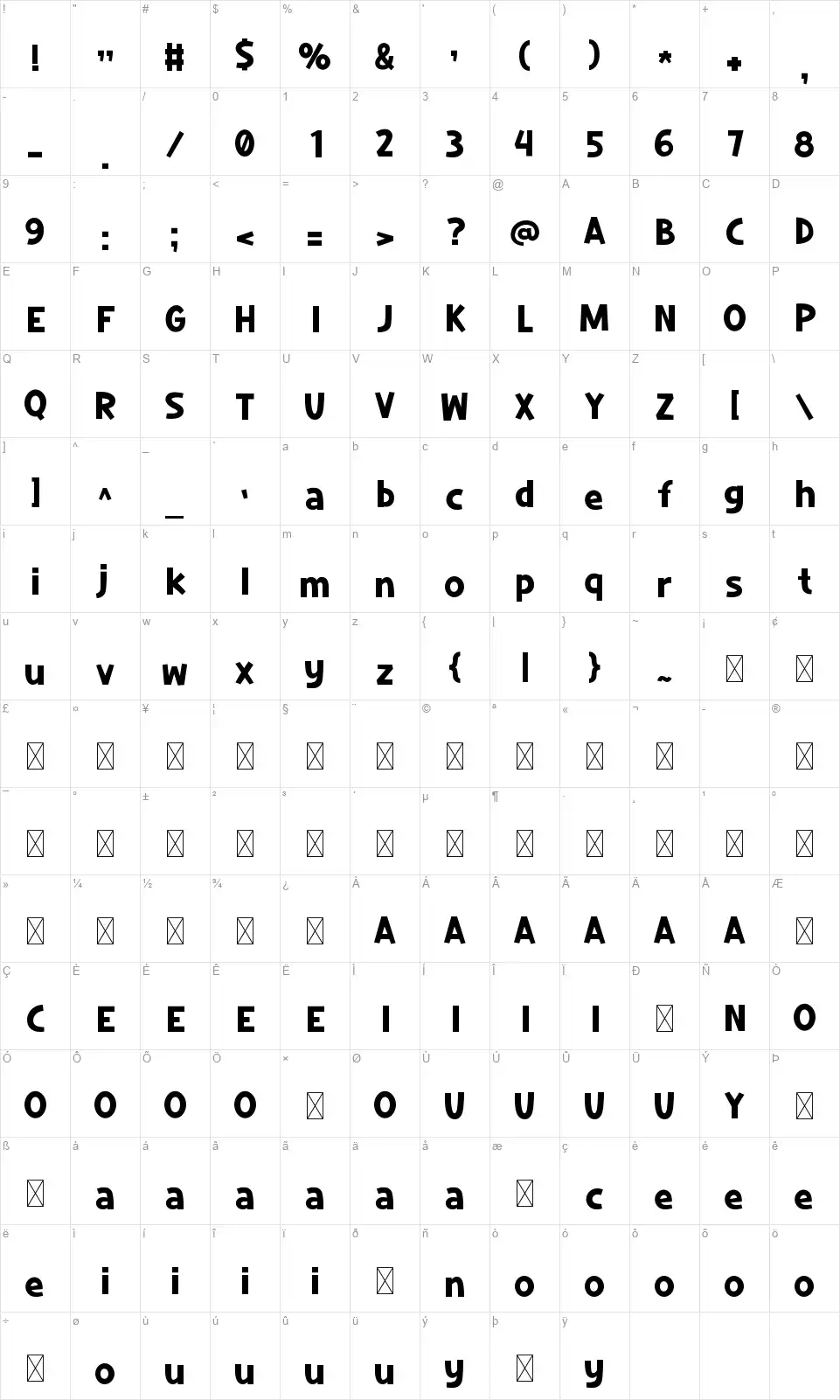 Rereadfont character map