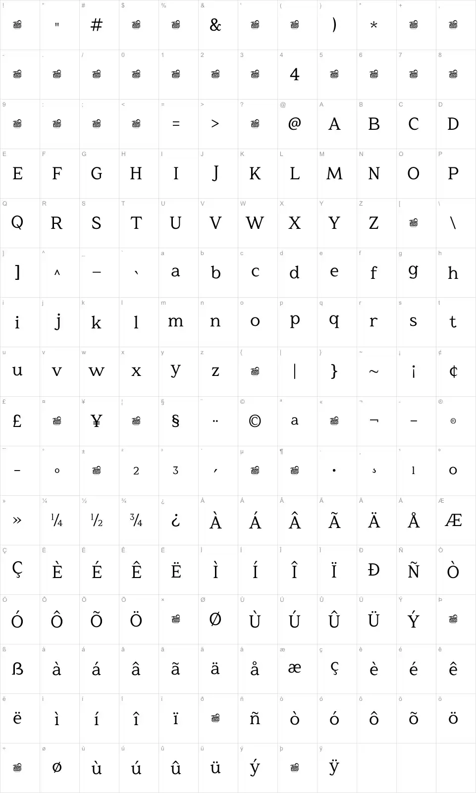 Res Minevia Mapa de caracteres Res Mineviafont character map