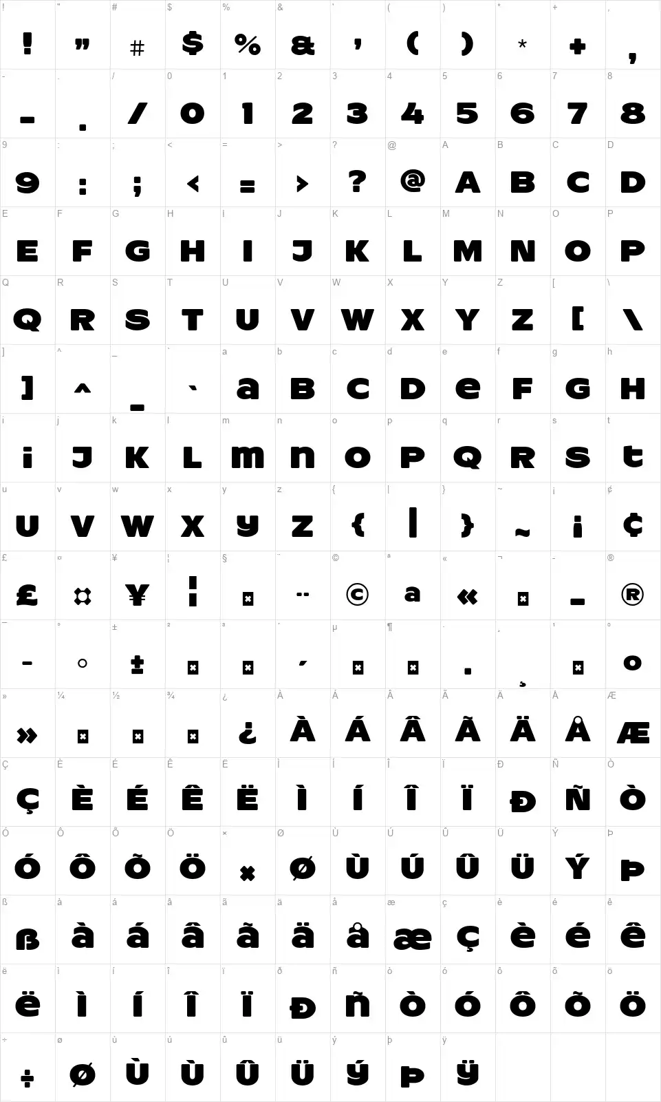 ResotYgfont character map