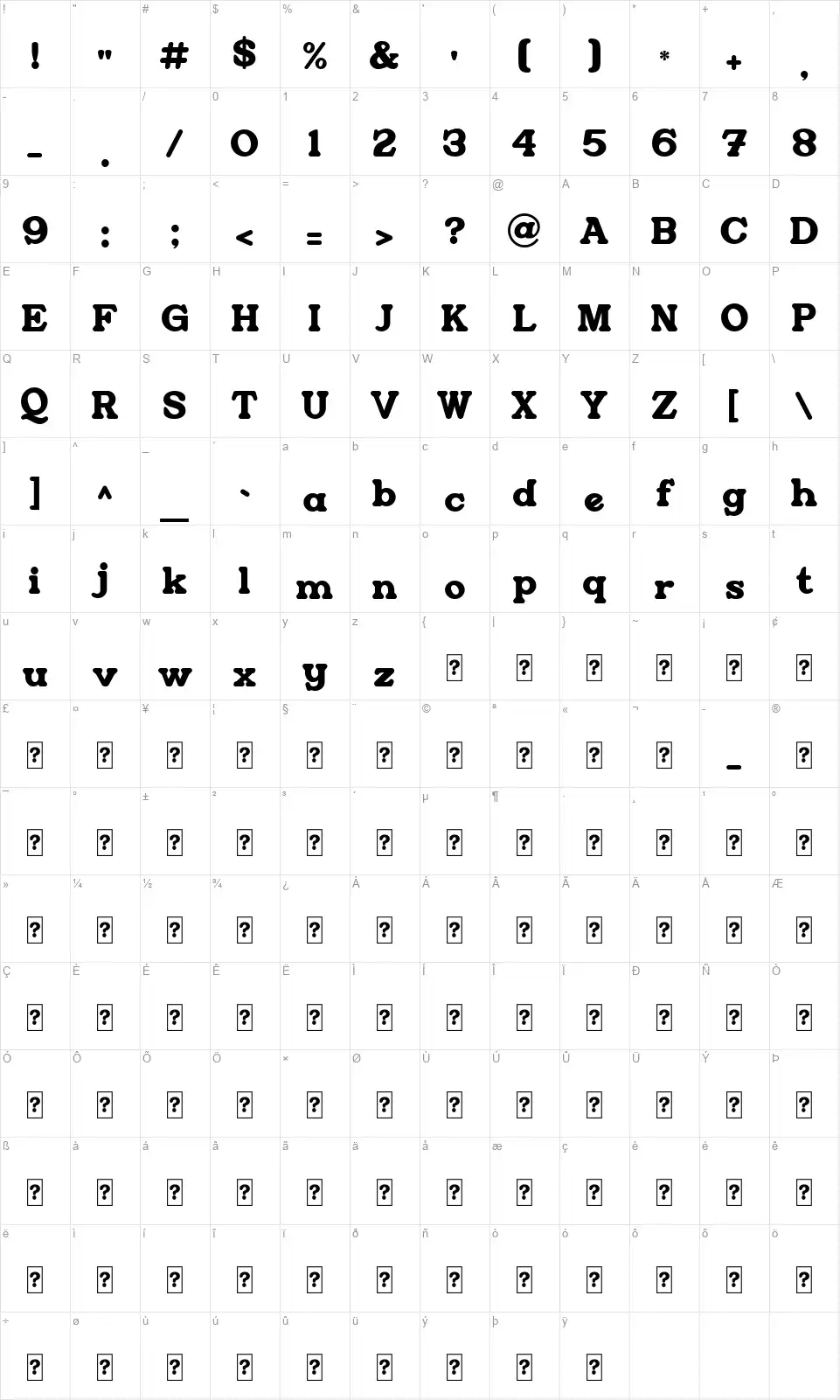 Restrickfont character map