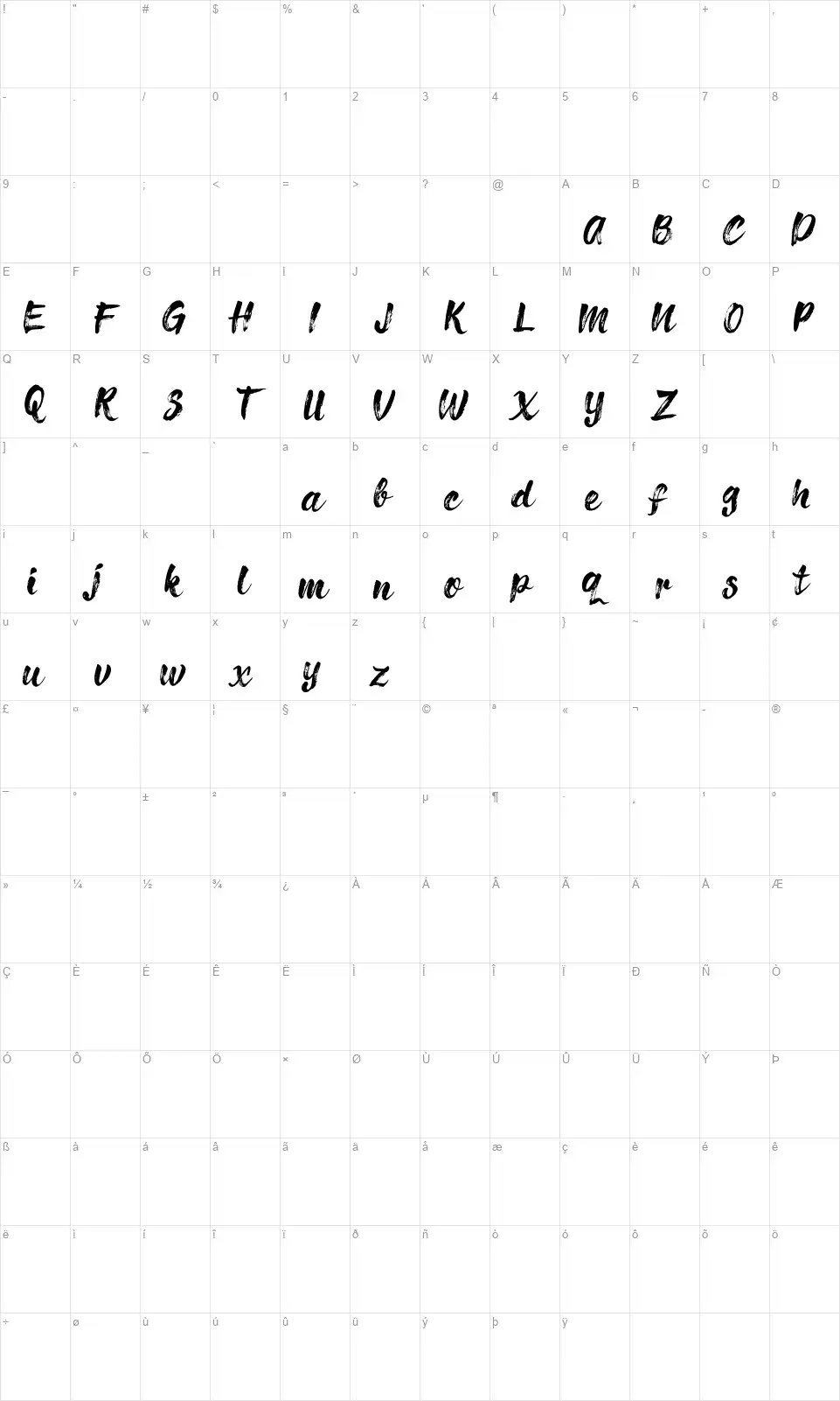 Richie Brusherfont character map