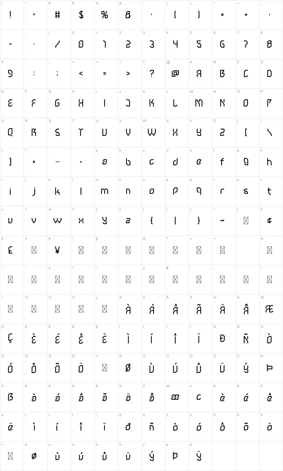 Ricko Mapa de caracteres Rickofont character map