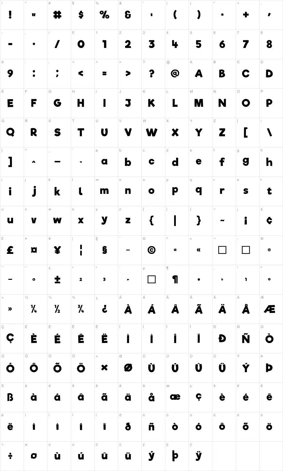 Riffic medium Mapa de caracteres Riffic mediumfont character map