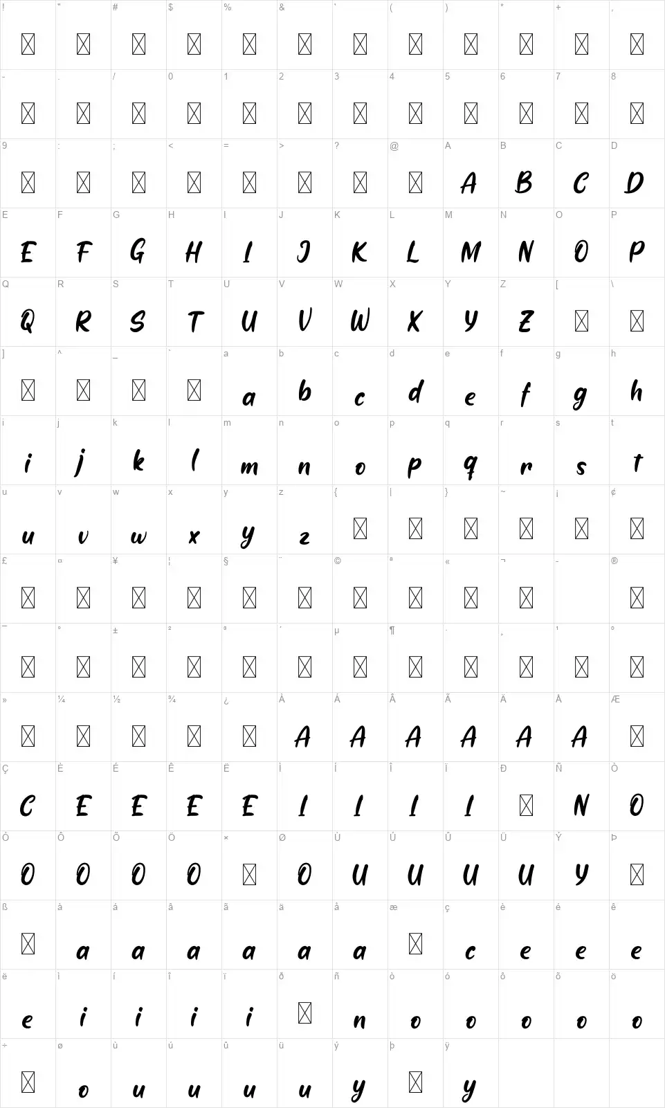 Rindangfont character map