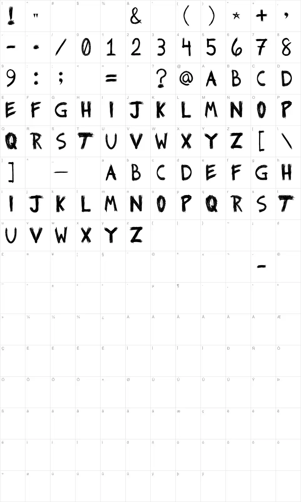 Riot Mapa de caracteres Riotfont character map