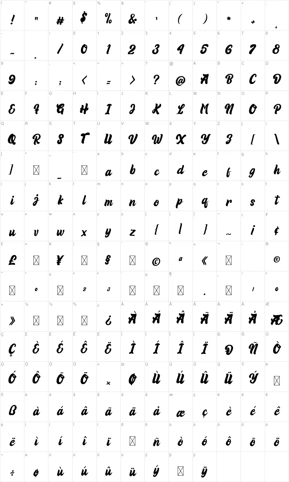 Rista Hafiqfont character map
