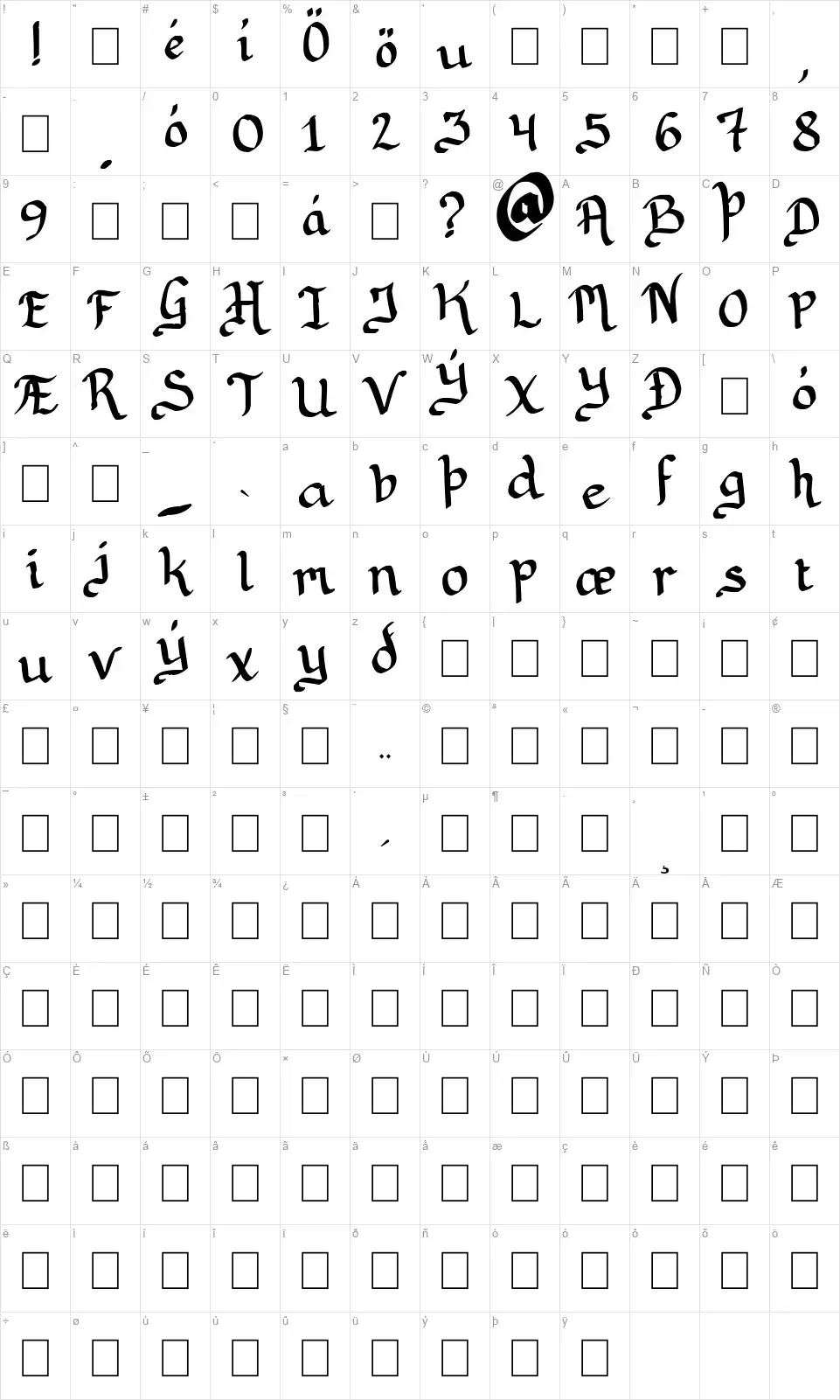 Rithondinminfont character map