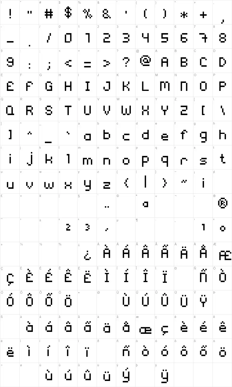 Rixfont character map